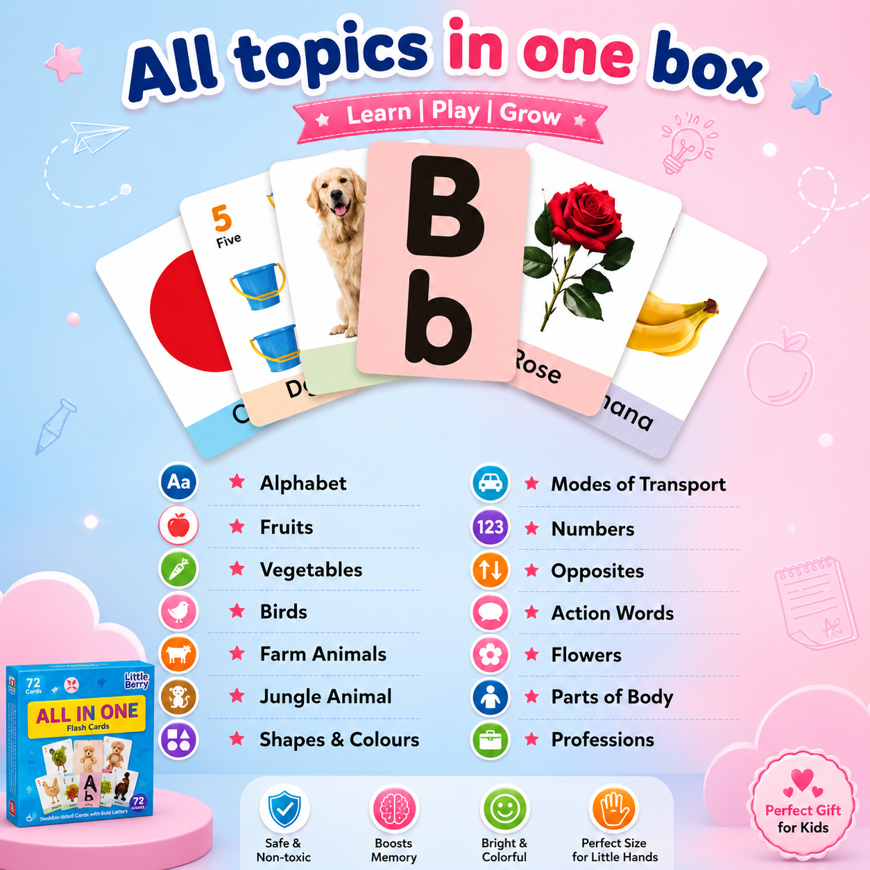 All in One Flash Cards for Kids | 72 Double-Sided Cards | 120+ Pictures | Educational Learning Toy